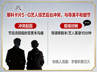 爆料卡片5 - G艺人综艺后台冲突，与导演不和细节